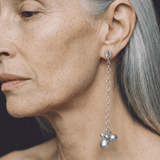 Bubble Hooked Earrings